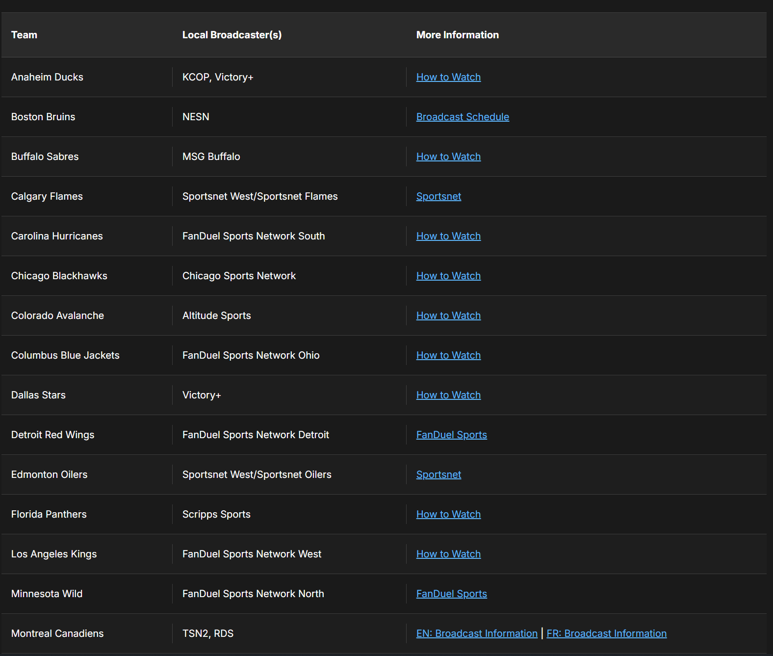 Area Code Blackout Lookup — screenshot 3