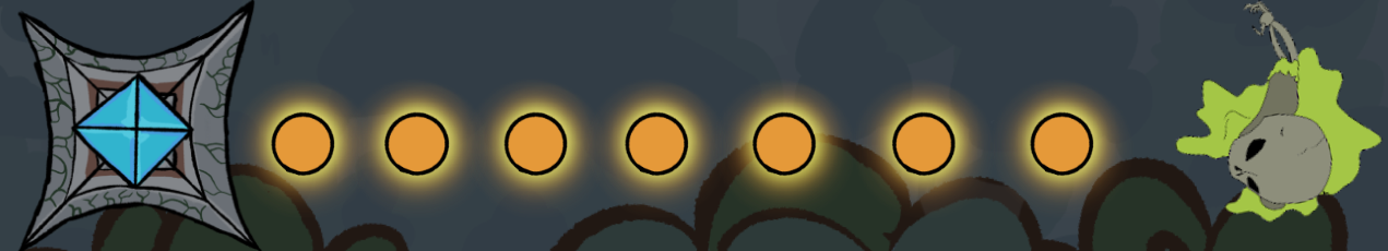 Projectiles & How Aspects Shape Them